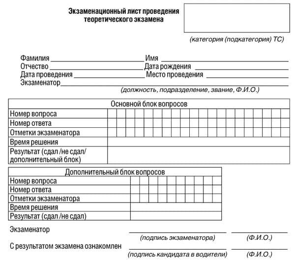 купить лист сдачи теоретического экзамена ПДД в Куровском